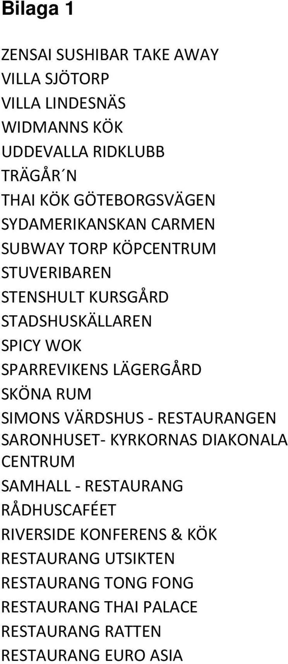 SPARREVIKENS LÄGERGÅRD SKÖNA RUM SIMONS VÄRDSHUS - RESTAURANGEN SARONHUSET- KYRKORNAS DIAKONALA CENTRUM SAMHALL - RESTAURANG