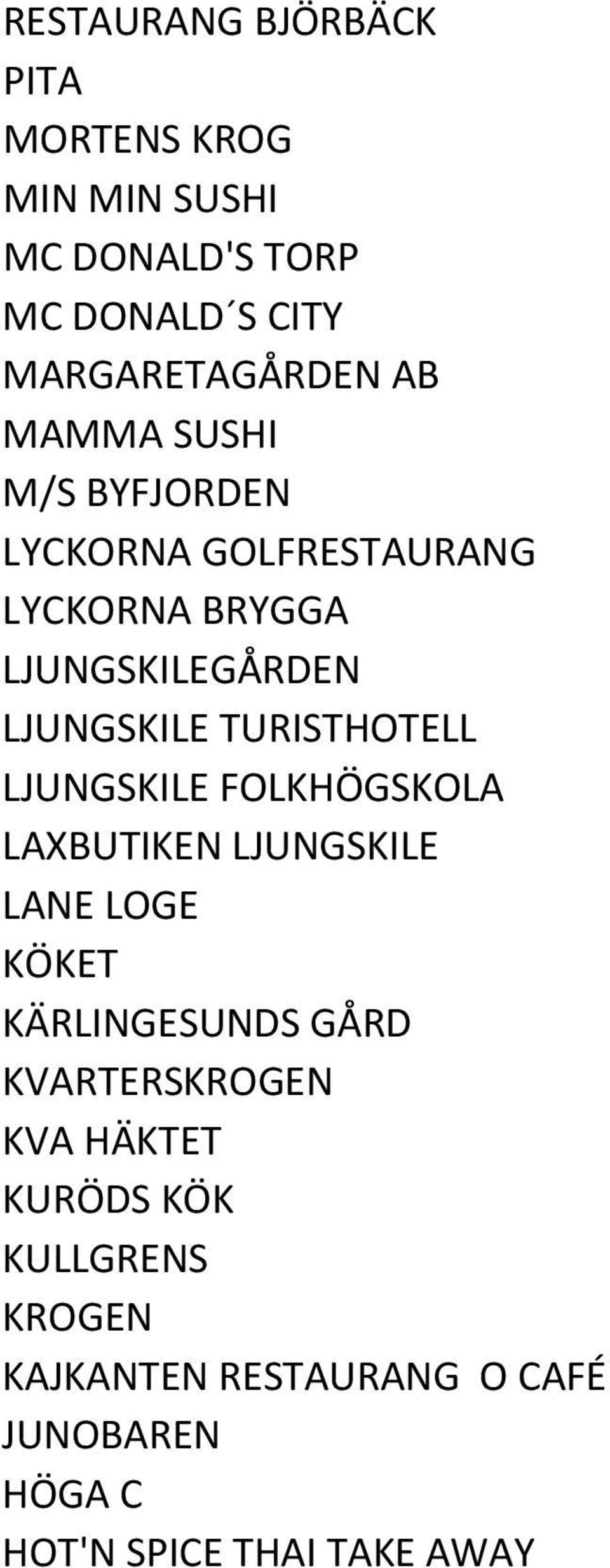 TURISTHOTELL LJUNGSKILE FOLKHÖGSKOLA LAXBUTIKEN LJUNGSKILE LANE LOGE KÖKET KÄRLINGESUNDS GÅRD