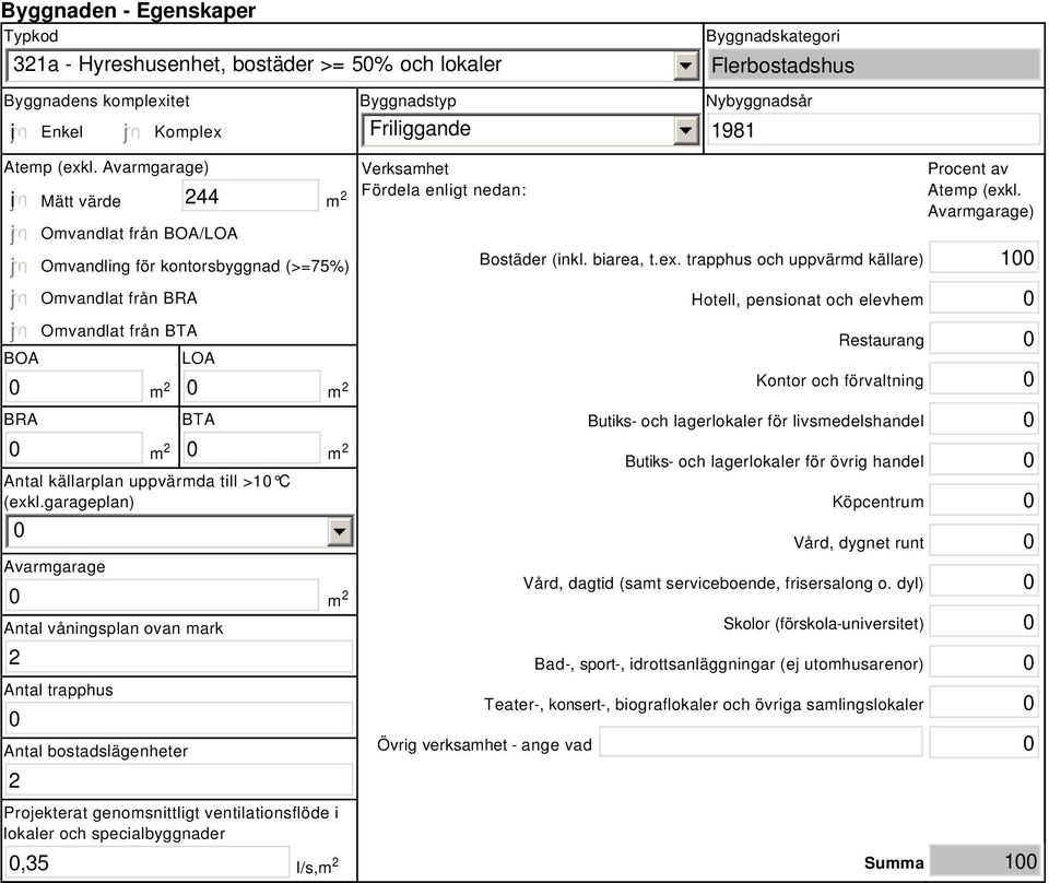 garageplan) Avarmgarage Antal våningsplan ovan mark 2 Antal trapphus Antal bostadslägenheter 2 Projekterat genomsnittligt ventilationsflöde i lokaler och specialbyggnader Verksamhet Fördela enligt