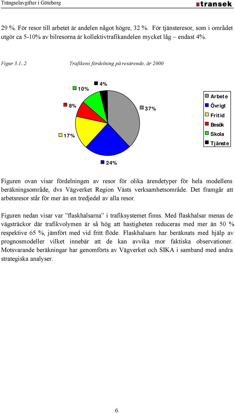 .2 Trafikens fördelning på resärende, år 2000 8% 17% 10% 4% 37% Arbete Övrigt Fritid Besök Skola Tjänste 24% Figuren ovan visar fördelningen av resor för olika ärendetyper för hela modellens