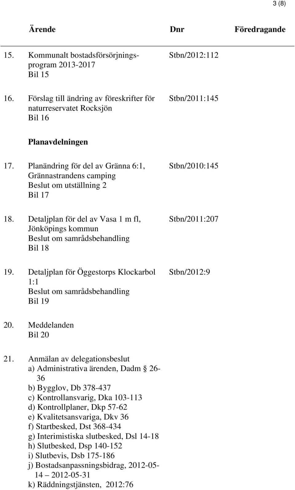 Detaljplan för del av Vasa 1 m fl, Jönköpings kommun Beslut om samrådsbehandling Bil 18 Stbn/2011:207 19. Detaljplan för Öggestorps Klockarbol 1:1 Beslut om samrådsbehandling Bil 19 Stbn/2012:9 20.