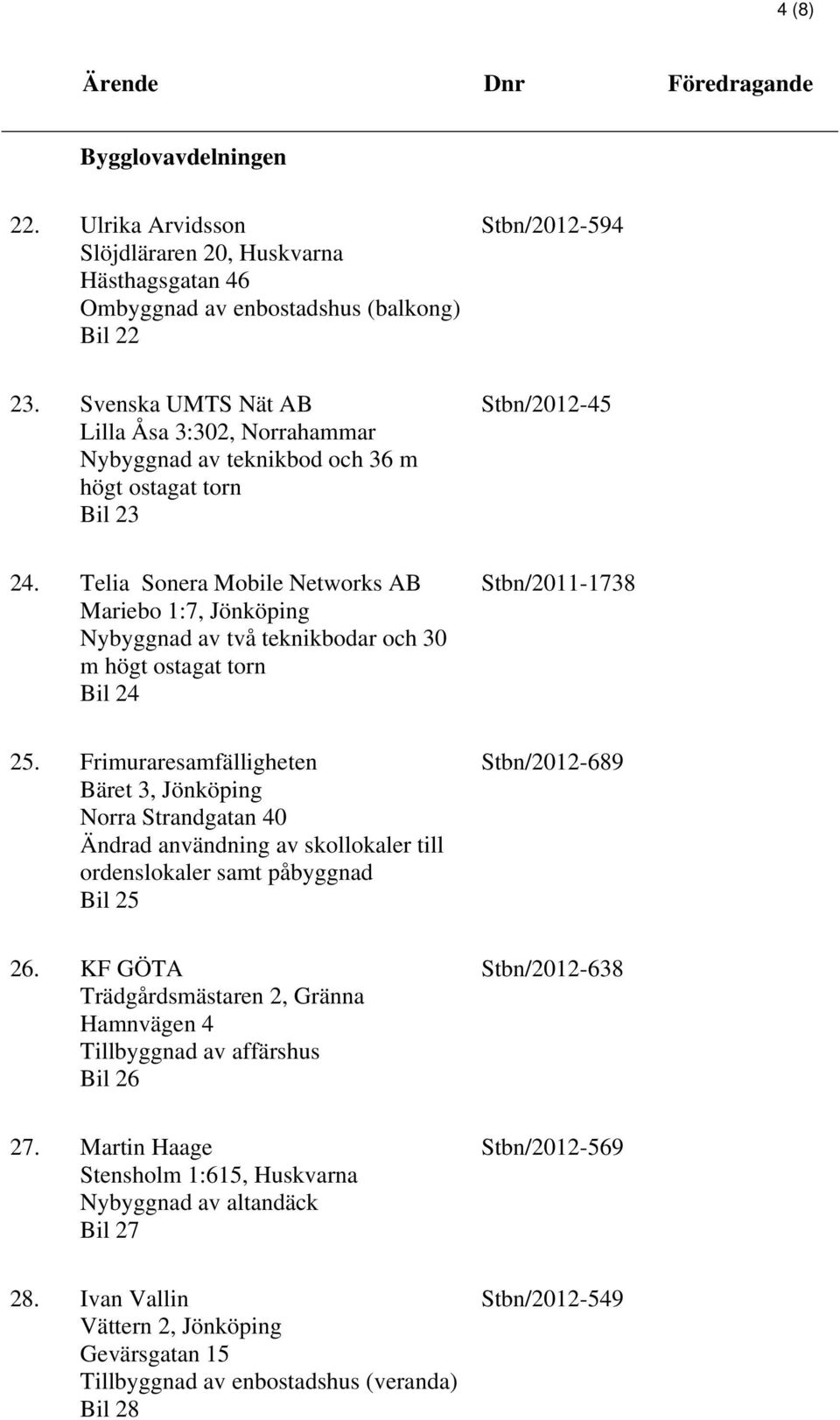 Telia Sonera Mobile Networks AB Mariebo 1:7, Jönköping Nybyggnad av två teknikbodar och 30 m högt ostagat torn Bil 24 Stbn/2011-1738 25.