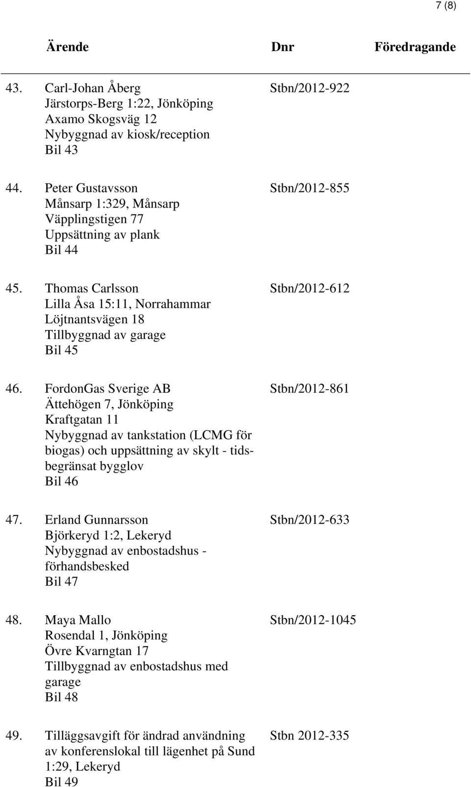 Thomas Carlsson Lilla Åsa 15:11, Norrahammar Löjtnantsvägen 18 Tillbyggnad av garage Bil 45 Stbn/2012-612 46.