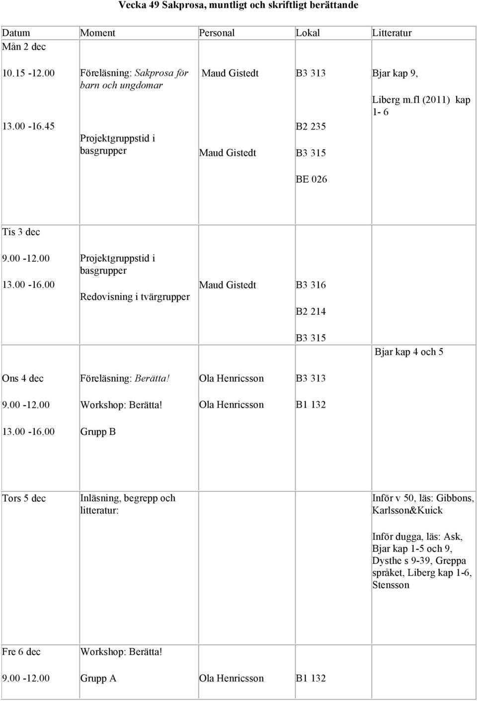 fl (2011) kap 1-6 BE 026 Tis 3 dec Projektgruppstid i basgrupper Redovisning i tvärgrupper B3 316 B2 214 B3 315 Bjar kap 4 och 5 Ons 4 dec Föreläsning: Berätta!