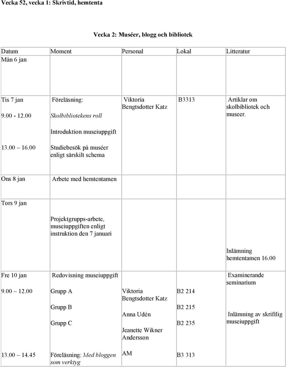 00 Studiebesök på muséer enligt särskilt schema Ons 8 jan Arbete med hemtentamen Tors 9 jan Projektgrupps-arbete, museiuppgiften enligt instruktion den