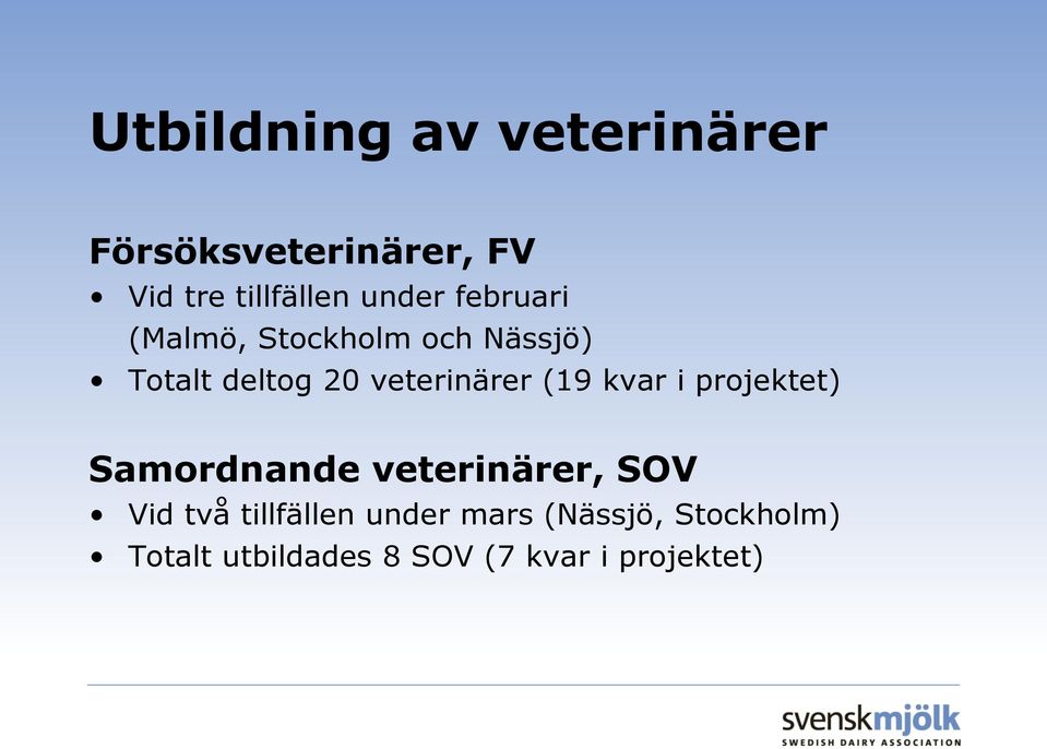 veterinärer (19 kvar i projektet) Samordnande veterinärer, SOV Vid två