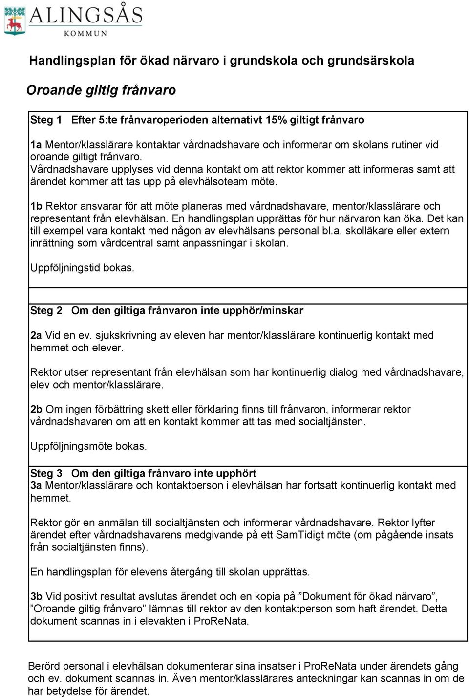 Vårdnadshavare upplyses vid denna kontakt om att rektor kommer att informeras samt att ärendet kommer att tas upp på elevhälsoteam möte.