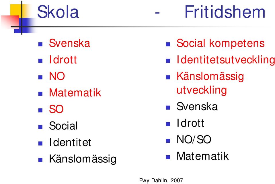 Social kompetens Identitetsutveckling