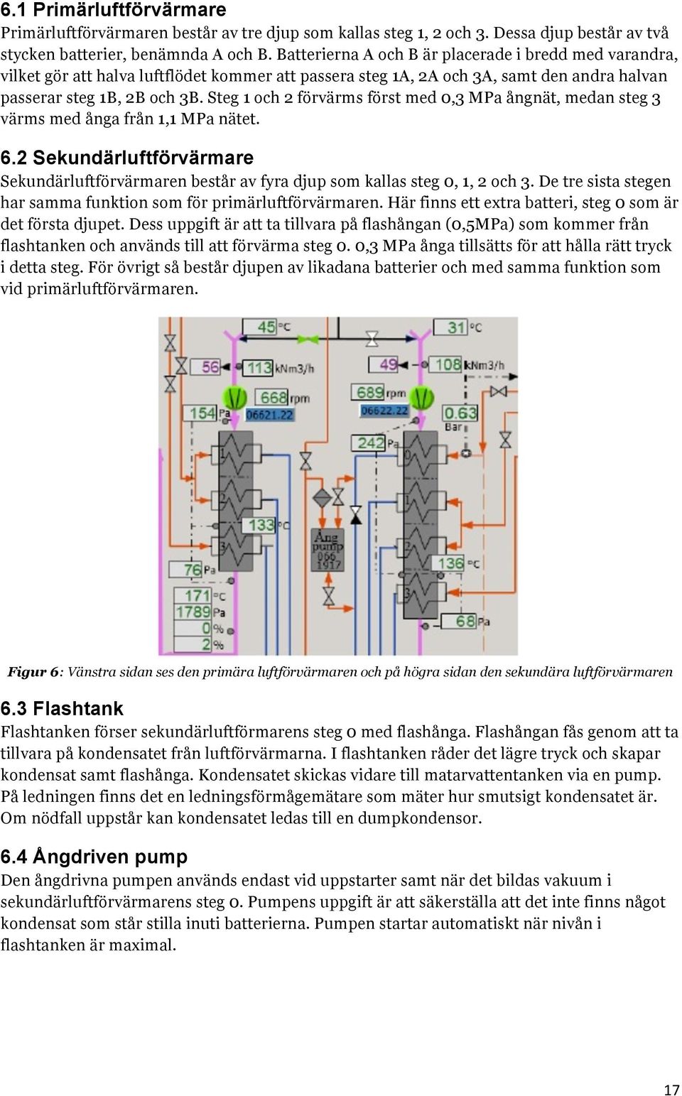 Steg 1 och 2 förvärms först med 0,3 MPa ångnät, medan steg 3 värms med ånga från 1,1 MPa nätet. 6.2 Sekundärluftförvärmare Sekundärluftförvärmaren består av fyra djup som kallas steg 0, 1, 2 och 3.