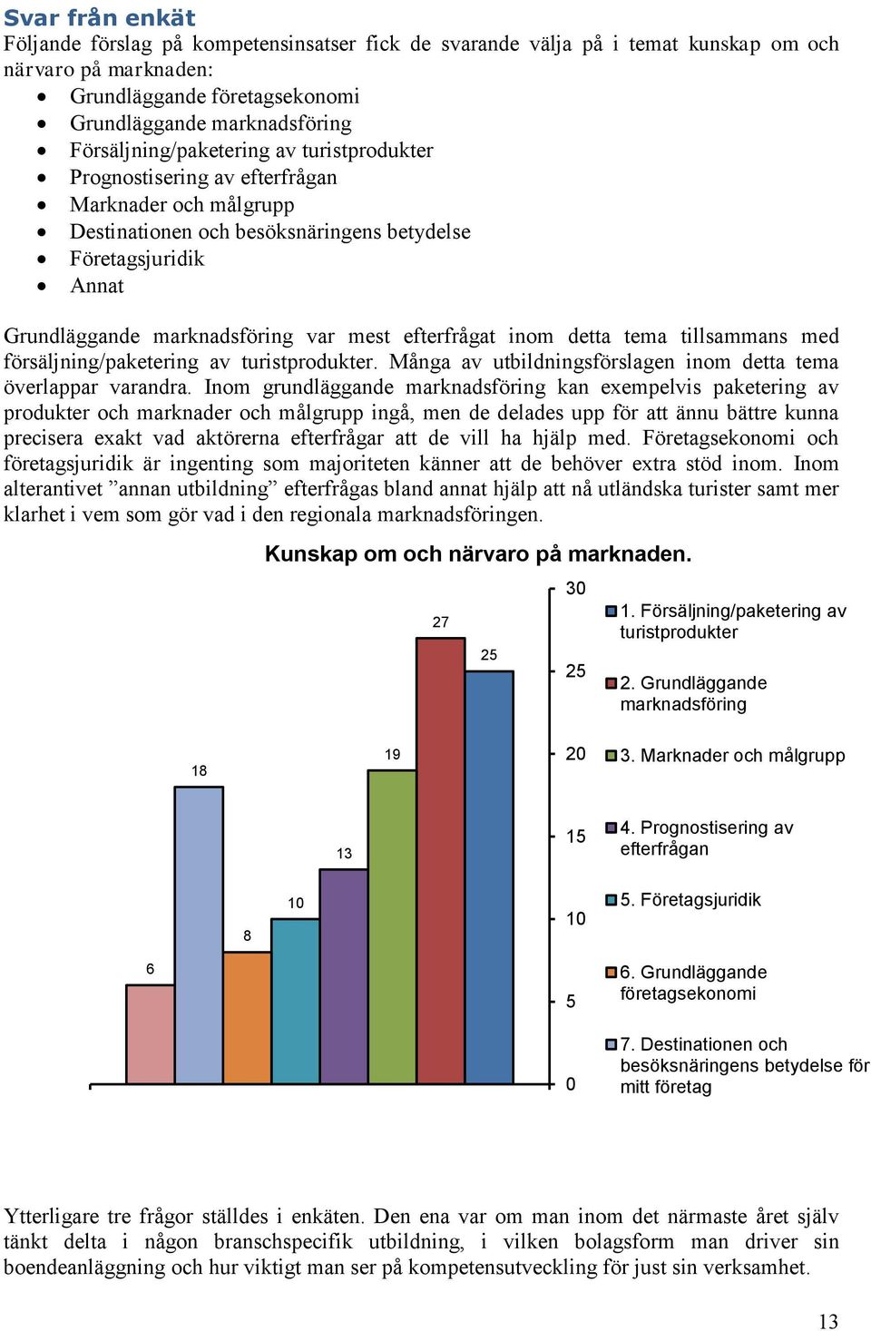 efterfrågat inom detta tema tillsammans med försäljning/paketering av turistprodukter. Många av utbildningsförslagen inom detta tema överlappar varandra.