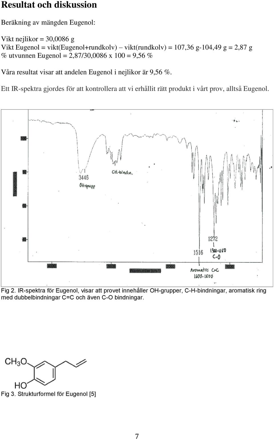 Ett IR-spektra gjordes för att kontrollera att vi erhållit rätt produkt i vårt prov, alltså Eugenol. Fig 2.