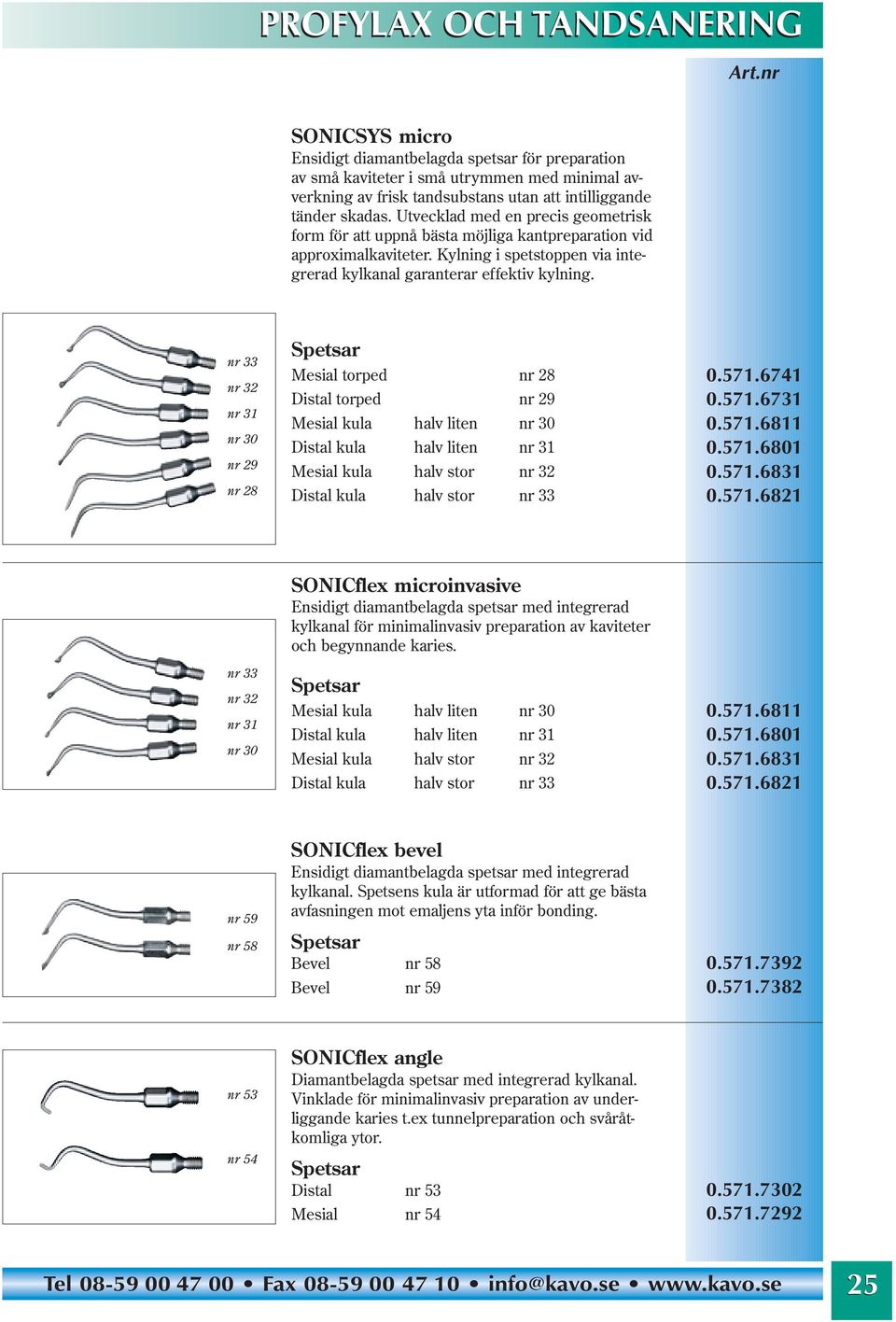 nr 33 nr 32 nr 31 nr 30 nr 29 nr 28 Mesial torped nr 28 Distal torped nr 29 Mesial kula halv liten nr 30 Distal kula halv liten nr 31 Mesial kula halv stor nr 32 Distal kula halv stor nr 33 0.571.