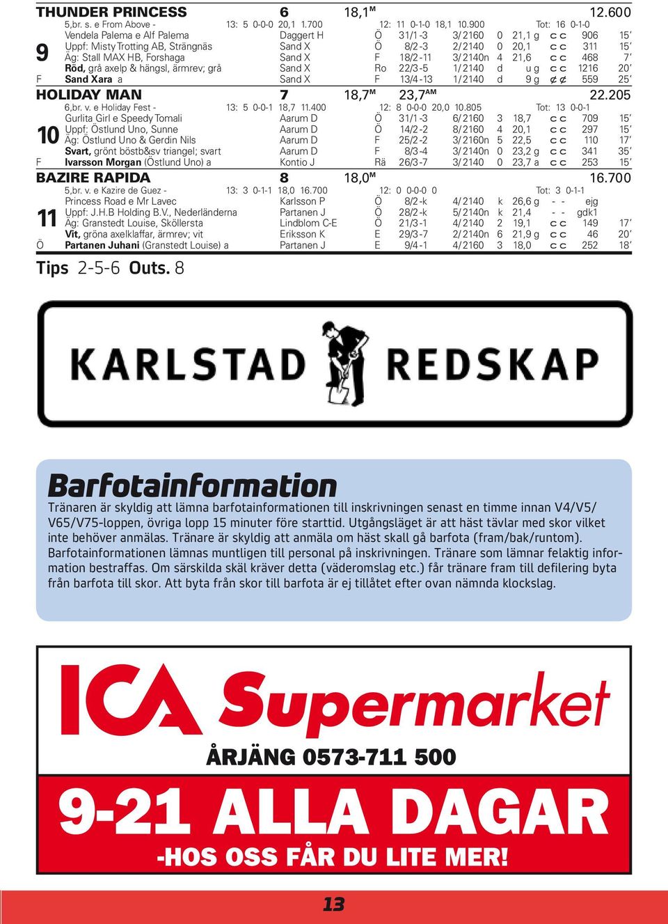 Sand X F 18/2-11 3/ 2140n 4 21,6 c c 468 7 Röd, grå axelp & hängsl, ärmrev; grå Sand X Ro 22/3-5 1/ 2140 d u g c c 1216 20 F Sand Xara a Sand X F 13/4-13 1/ 2140 d 9 g x x 559 25 HOLIDAY MAN 7 18,7 M