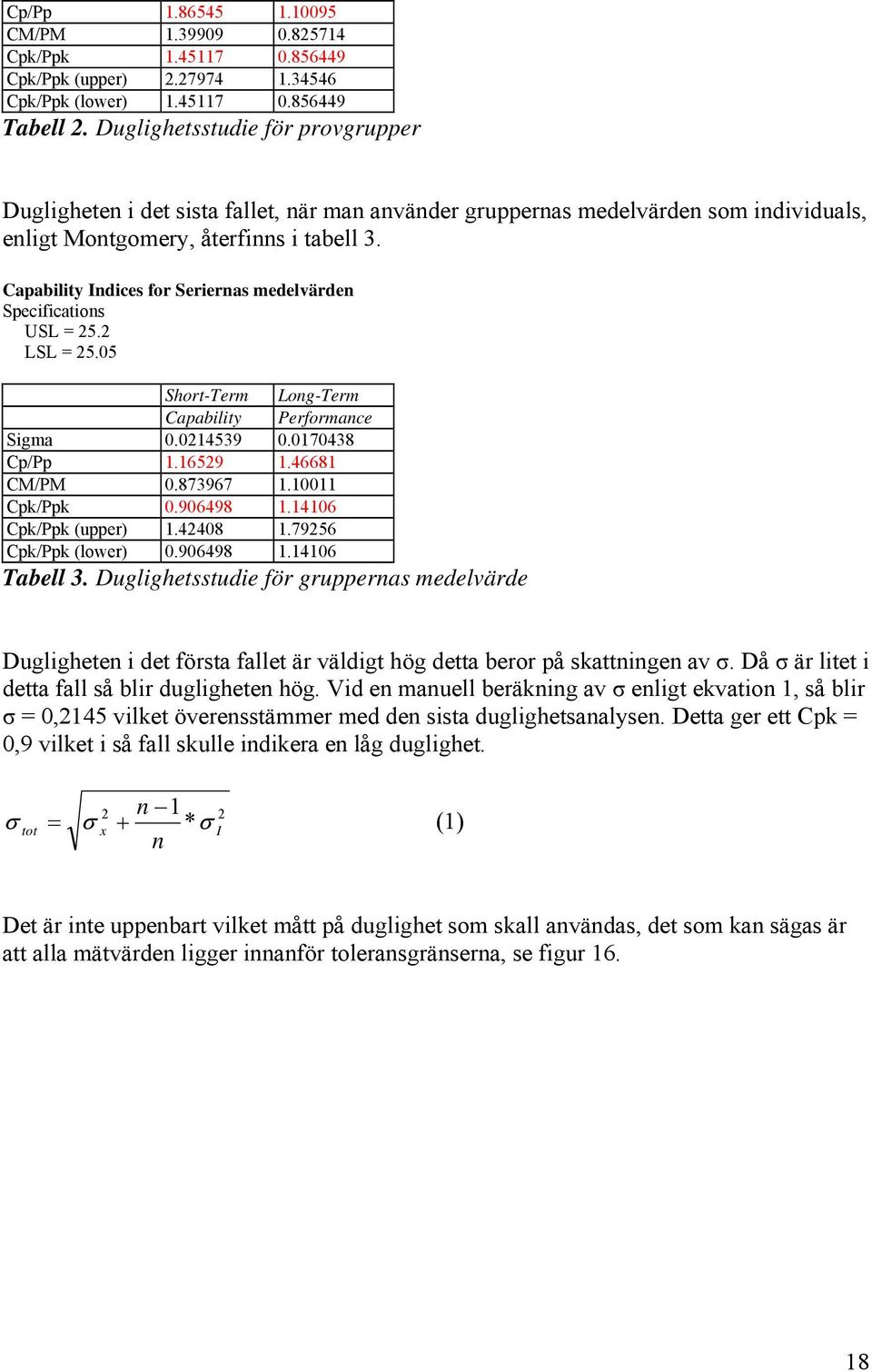 Capability Indices for Seriernas medelvärden Specifications USL = 25.2 LSL = 25.05 Short-Term Capability Long-Term Performance Sigma 0.0214539 0.0170438 Cp/Pp 1.16529 1.46681 CM/PM 0.873967 1.