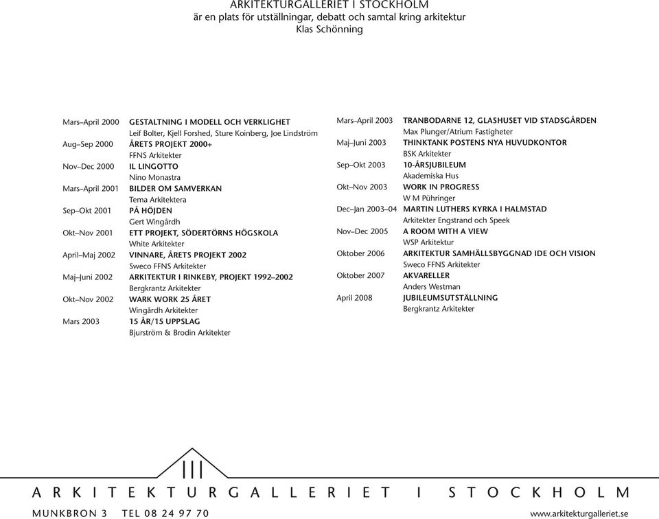 Wingårdh Okt Nov 2001 ETT PROJEKT, SÖDERTÖRNS HÖGSKOLA White Arkitekter April Maj 2002 VINNARE, ÅRETS PROJEKT 2002 Sweco FFNS Arkitekter Maj Juni 2002 ARKITEKTUR I RINKEBY, PROJEKT 1992 2002