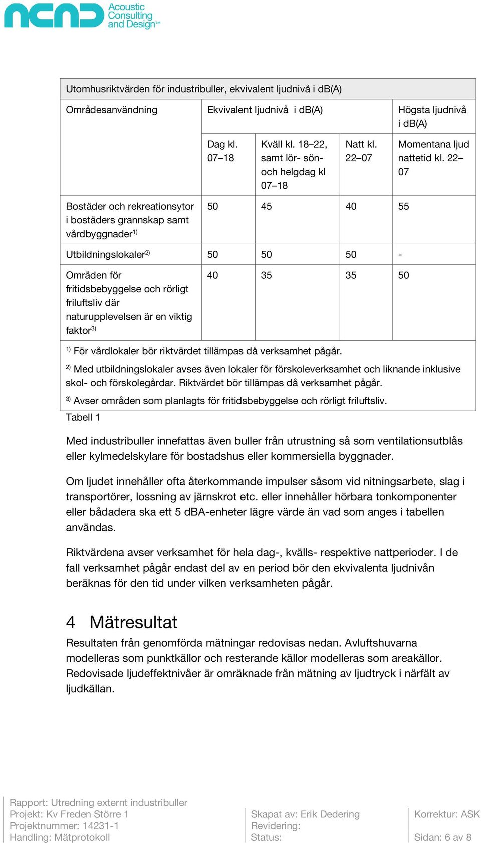 0 Bostäder och rekreationsytor i bostäders grannskap samt vårdbyggnader ) 0 Utbildningslokaler ) 0 0 0 - Områden för fritidsbebyggelse och rörligt friluftsliv där naturupplevelsen är en viktig faktor