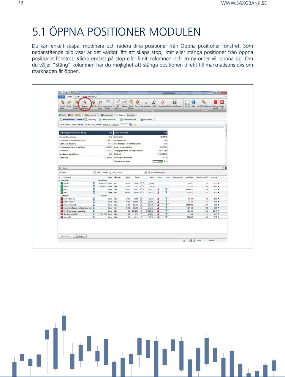 Som nedanstående bild visar är det väldigt lätt att skapa stop, limit eller stänga positioner från öppna 