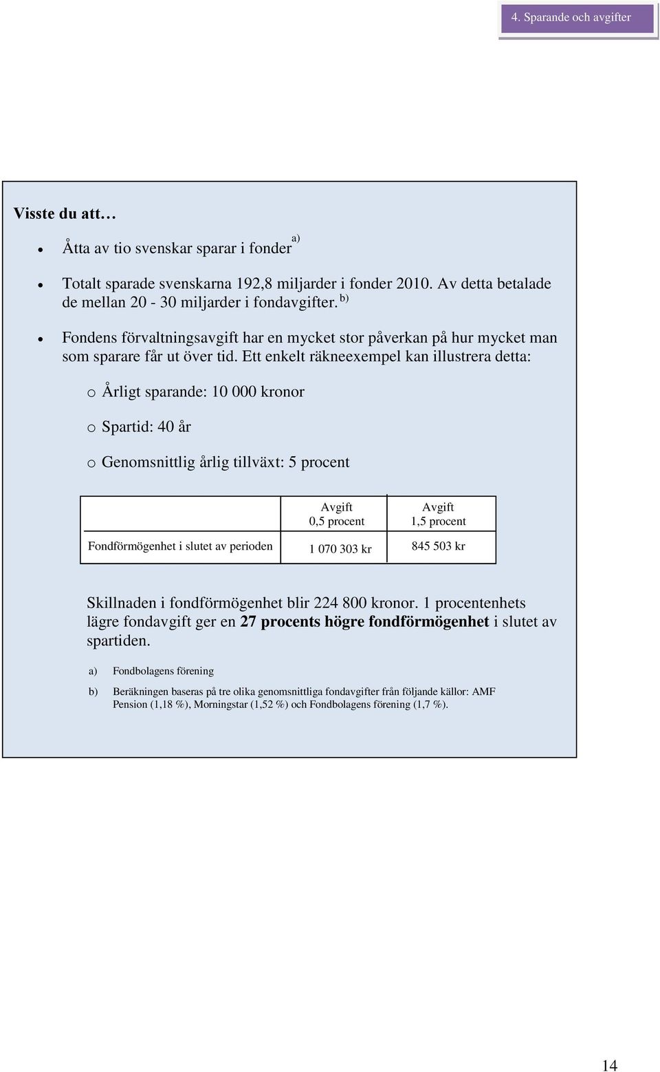 Ett enkelt räkneexempel kan illustrera detta: o Årligt sparande: 10 000 kronor o Spartid: 40 år o Genomsnittlig årlig tillväxt: 5 procent Avgift 0,5 procent Avgift 1,5 procent Fondförmögenhet i