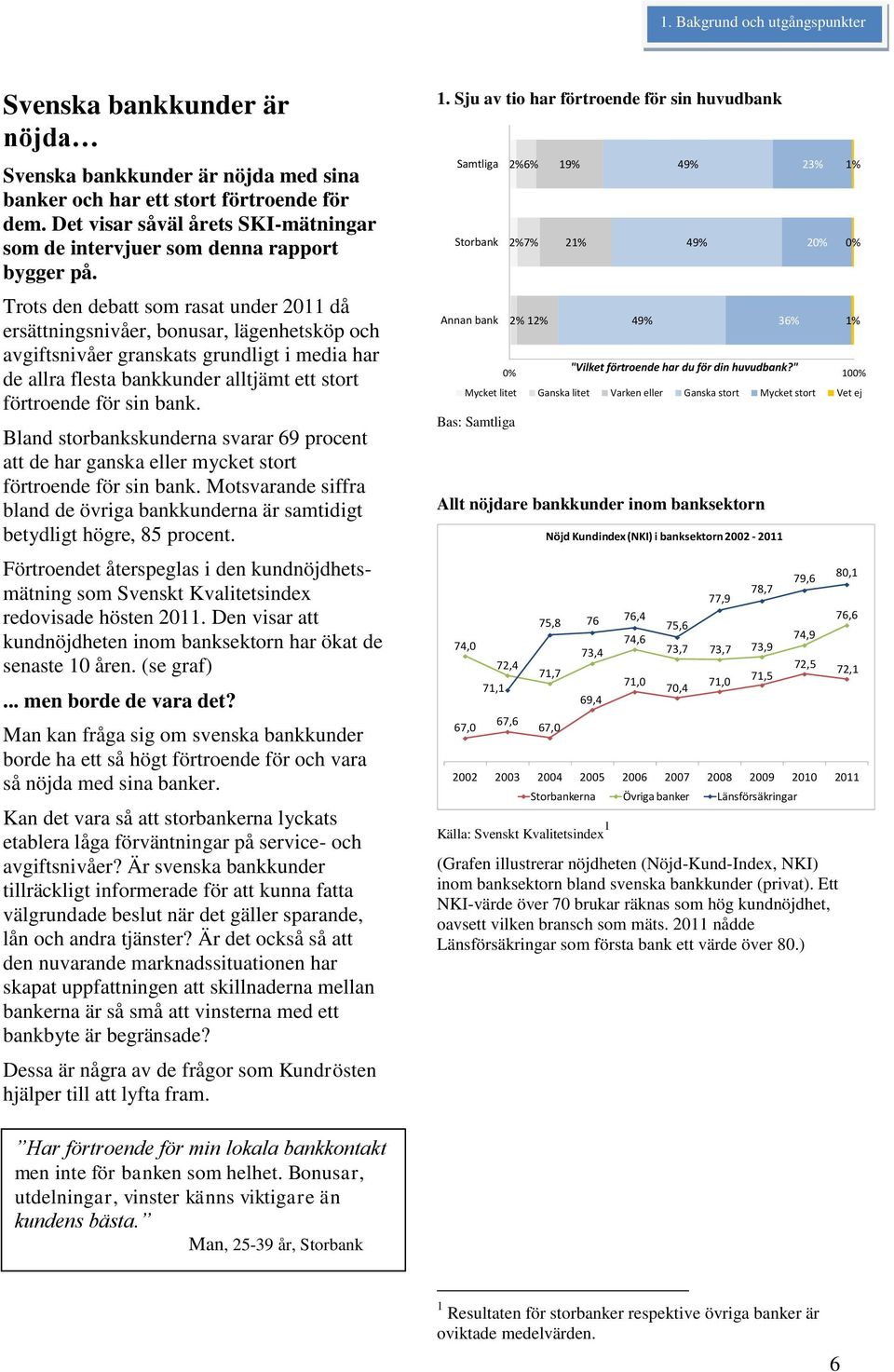 Trots den debatt som rasat under 2011 då ersättningsnivåer, bonusar, lägenhetsköp och avgiftsnivåer granskats grundligt i media har de allra flesta bankkunder alltjämt ett stort förtroende för sin