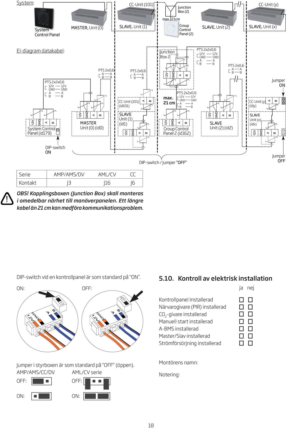 (id0) A B Junction Box V max.