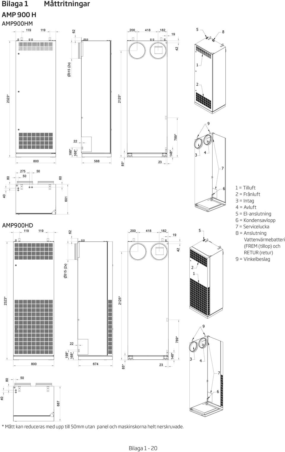 till 50mm utan panel och maskinskorna helt nerskruvade.