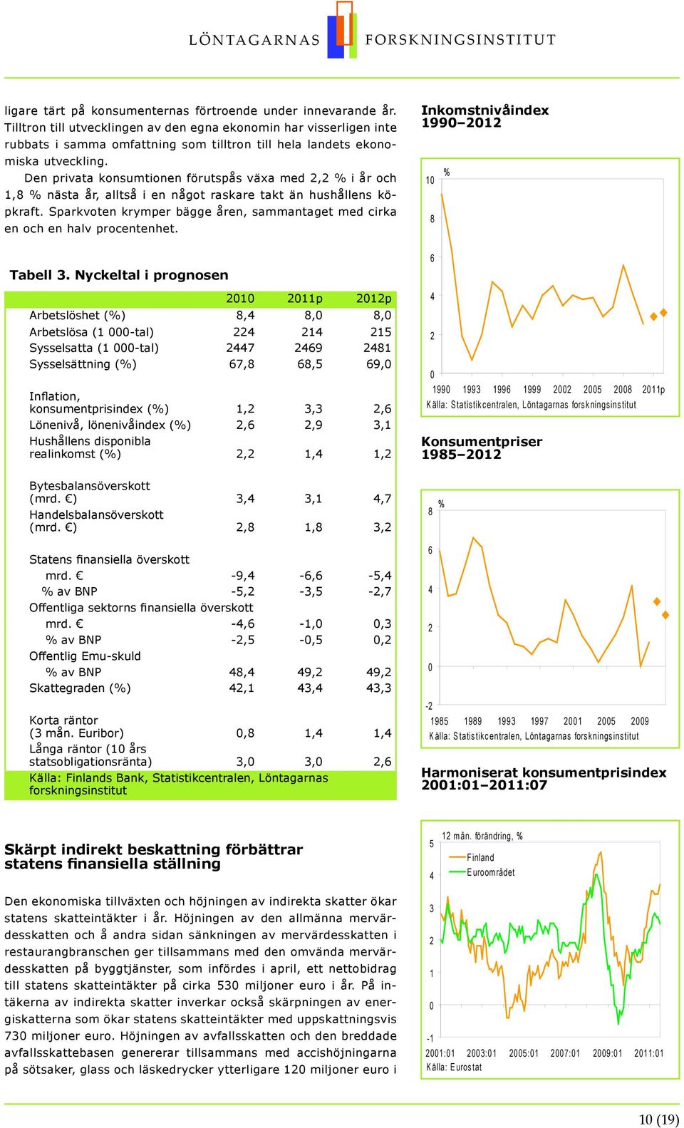 Den privata konsumtionen förutspås växa med, i år och 1,8 nästa år, alltså i en något raskare takt än hushållens köpkraft.