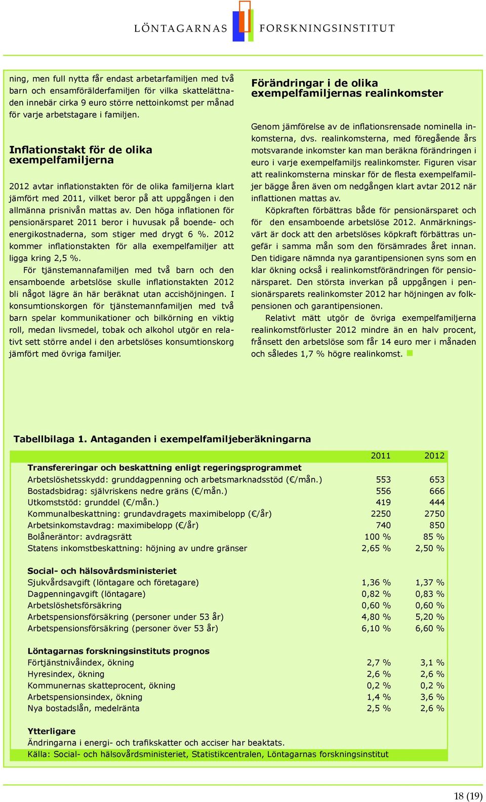 Den höga inflationen för pensionärsparet 11 beror i huvusak på boende- och energikostnaderna, som stiger med drygt 6. 1 kommer inflationstakten för alla exempelfamiljer att ligga kring,5.