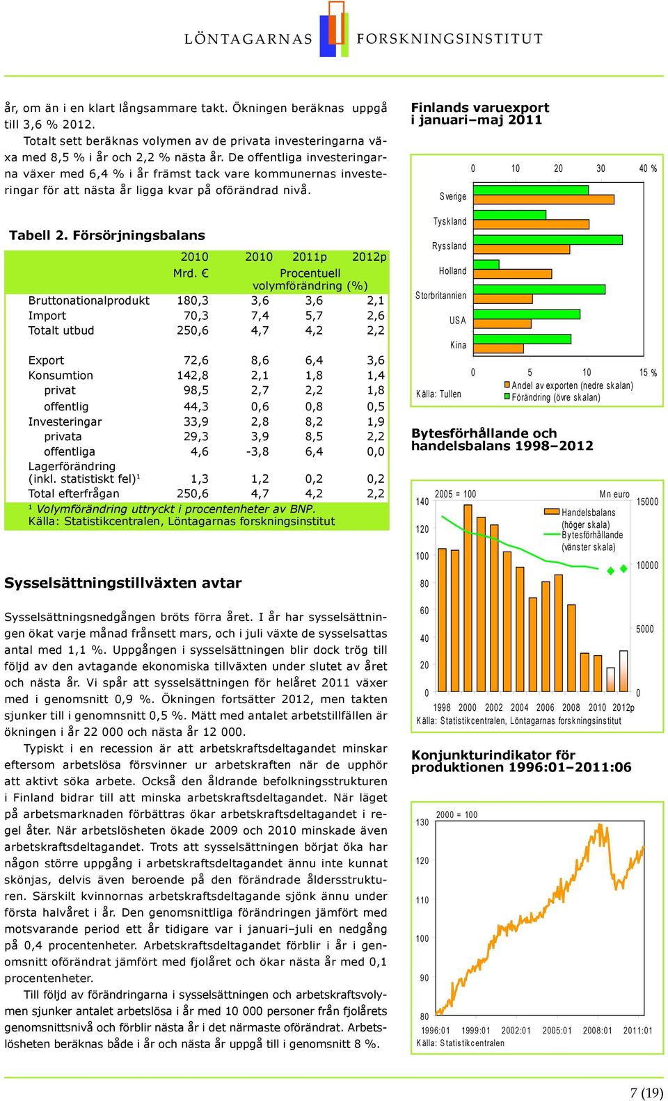 Försörjningsbalans Sysselsättningstillväxten avtar Sysselsättningsnedgången bröts förra året. I år har sysselsättningen ökat varje månad frånsett mars, och i juli växte de sysselsattas antal med 1,1.