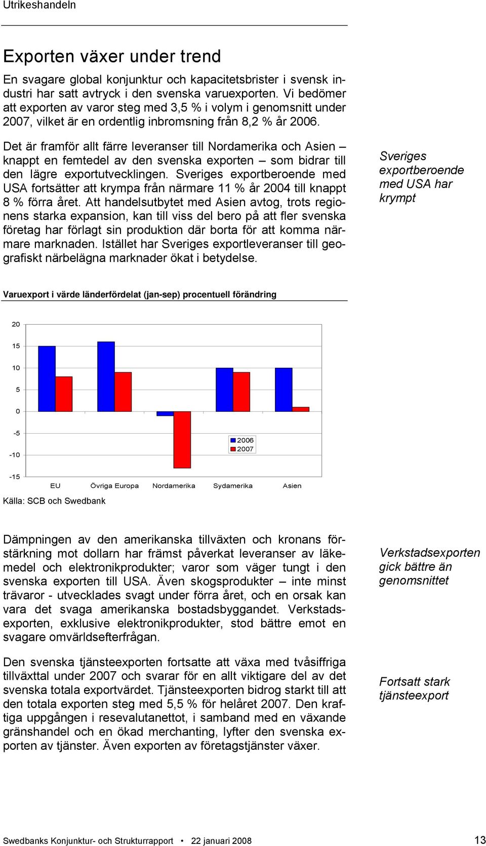 Det är framför allt färre leveranser till Nordamerika och Asien knappt en femtedel av den svenska exporten som bidrar till den lägre exportutvecklingen.