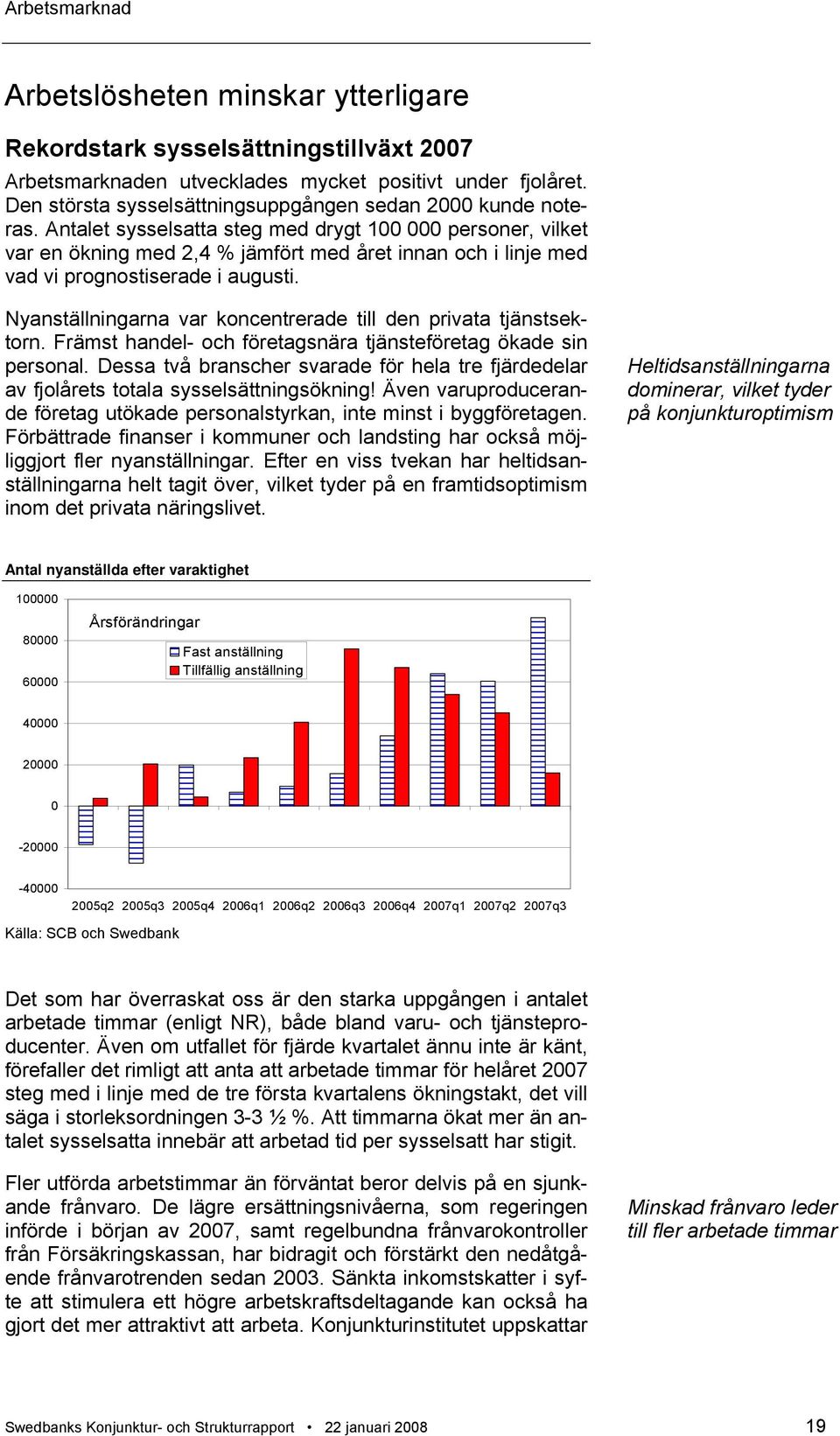 Antalet sysselsatta steg med drygt 100 000 personer, vilket var en ökning med 2,4 % jämfört med året innan och i linje med vad vi prognostiserade i augusti.