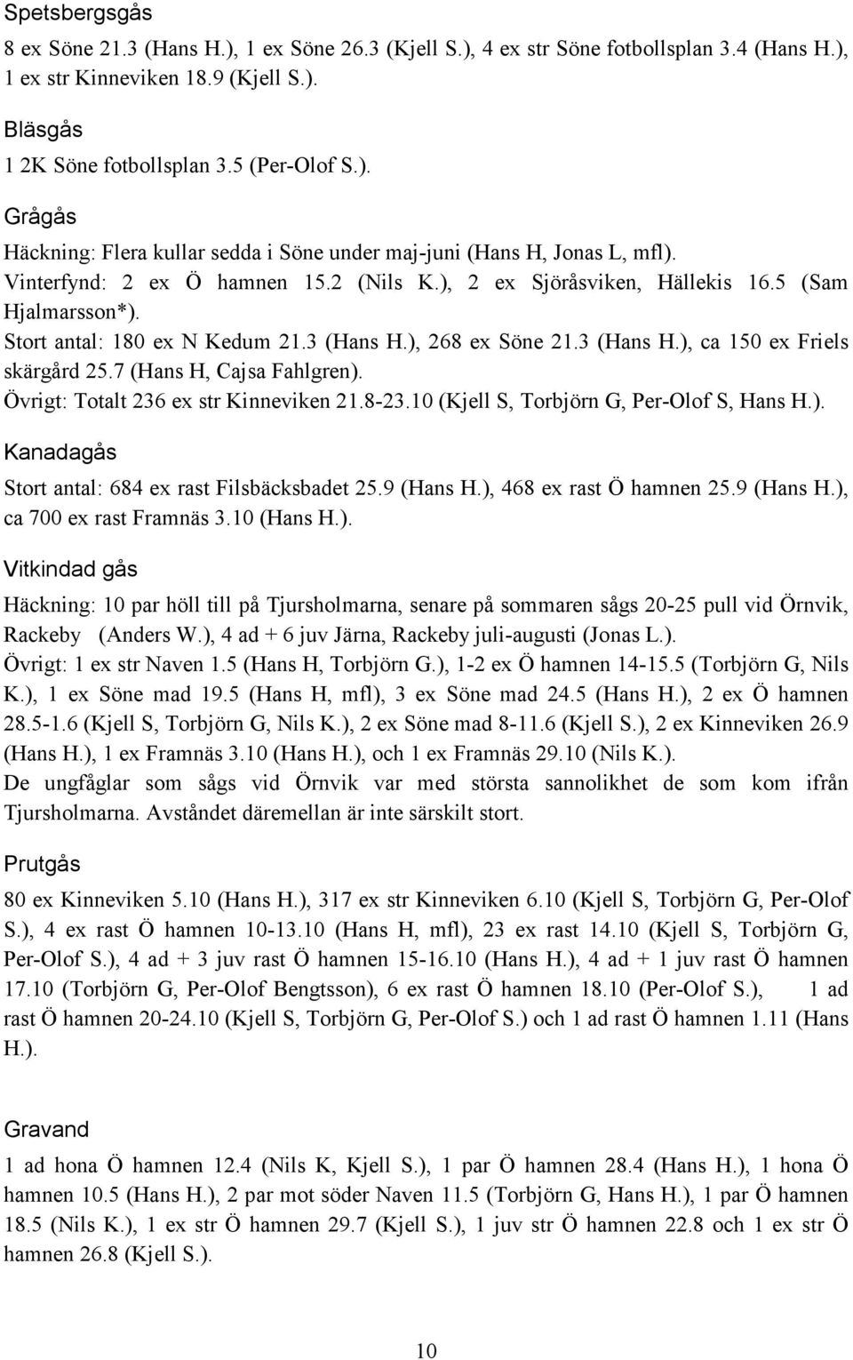 7 (Hans H, Cajsa Fahlgren). Övrigt: Totalt 236 ex str Kinneviken 21.8-23.10 (Kjell S, Torbjörn G, Per-Olof S, Hans H.). Kanadagås Stort antal: 684 ex rast Filsbäcksbadet 25.9 (Hans H.