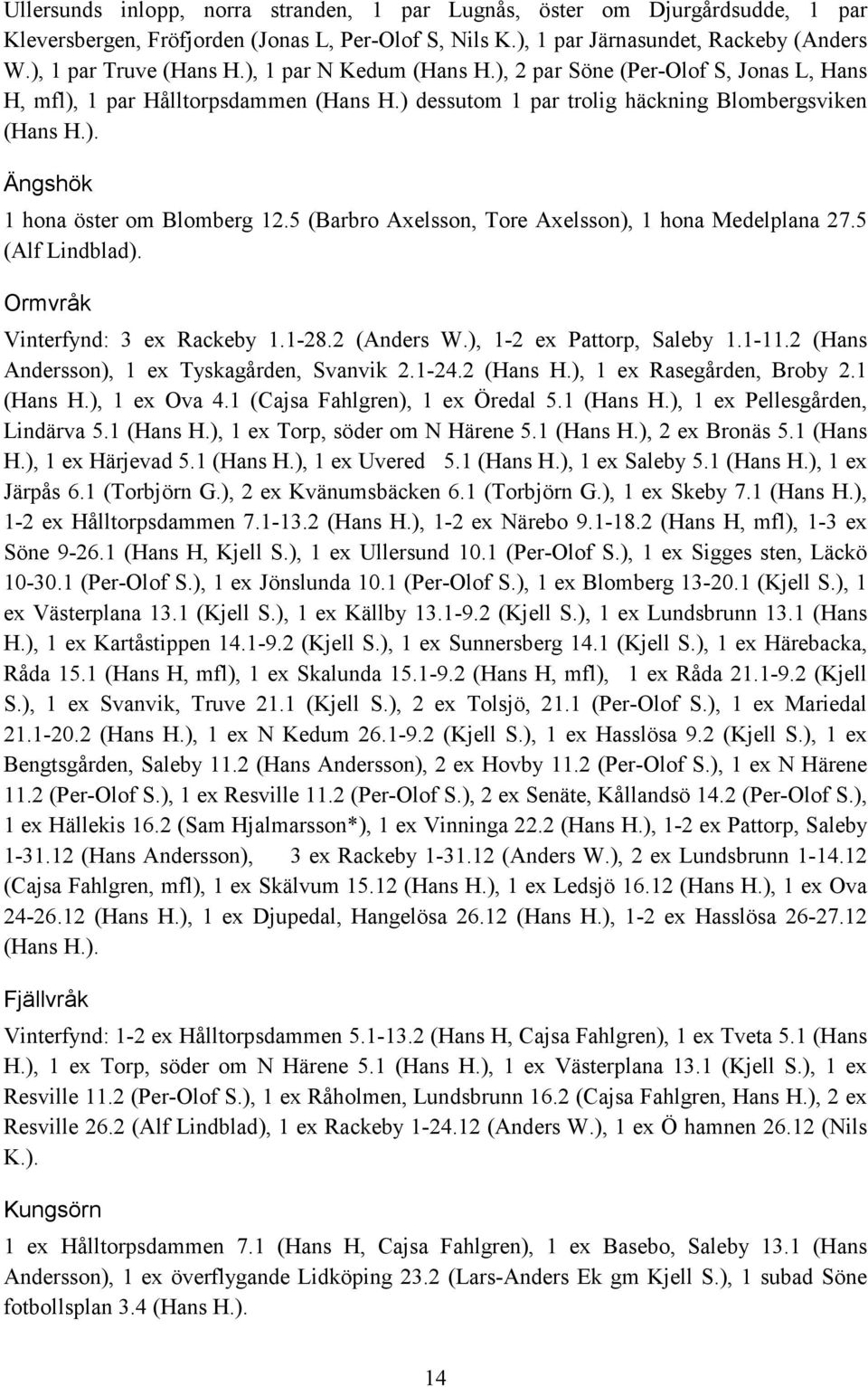 5 (Barbro Axelsson, Tore Axelsson), 1 hona Medelplana 27.5 (Alf Lindblad). Ormvråk Vinterfynd: 3 ex Rackeby 1.1-28.2 (Anders W.), 1-2 ex Pattorp, Saleby 1.1-11.