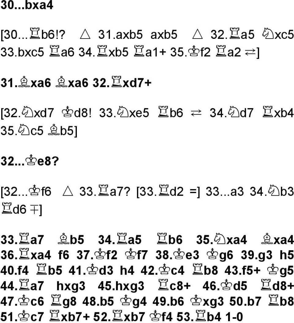 a7 b5 34. a5 b6 35. xa4 xa4 36. xa4 f6 37. f2 f7 38. e3 g6 39.g3 h5 40.f4 b5 41. d3 h4 42. c4 b8 43.