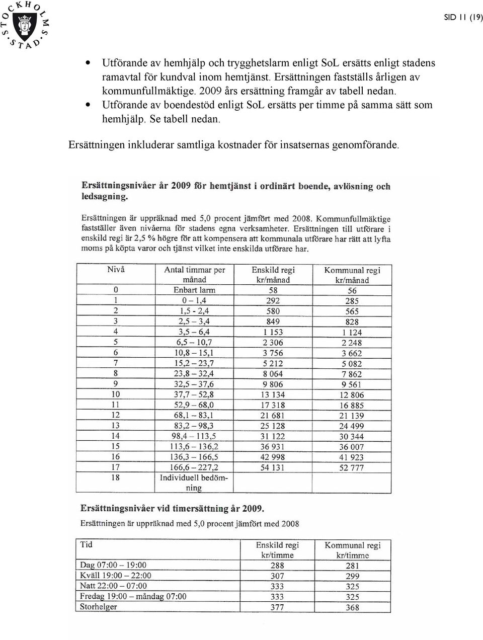 2009 års ersättning framgår av tabell nedan.