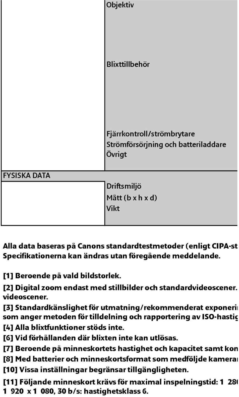 [3] Standardkänslighet för utmatning/rekommenderat exponerin som anger metoden för tilldelning och rapportering av ISO-hastig [4] Alla blixtfunktioner stöds inte.