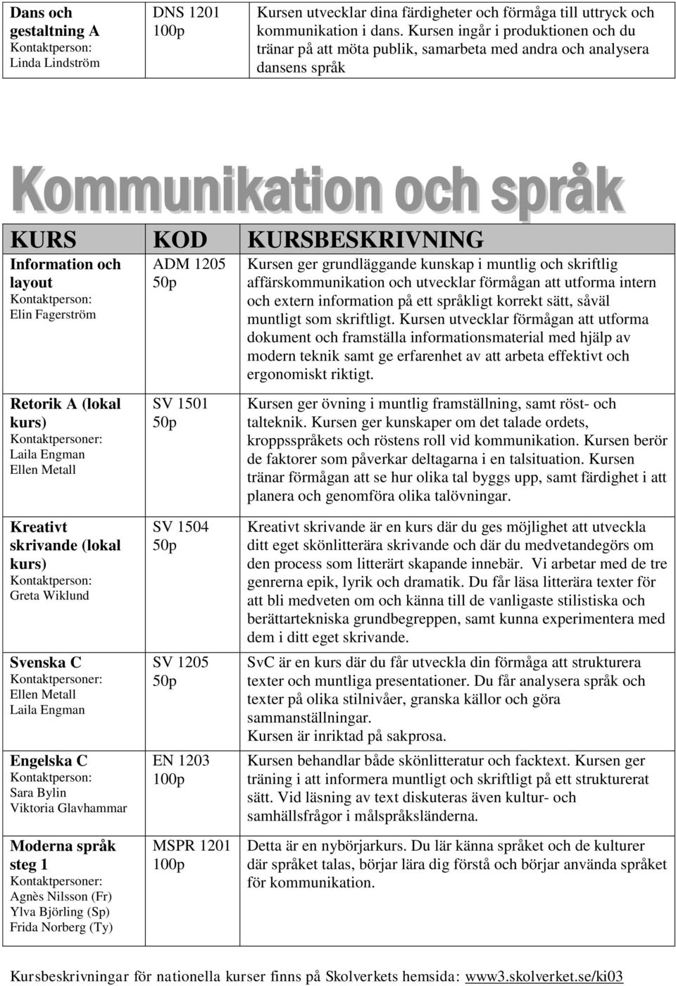 Retorik A (lokal kurs) Laila Engman Ellen Metall ADM 1205 SV 1501 Kursen ger grundläggande kunskap i muntlig och skriftlig affärskommunikation och utvecklar förmågan att utforma intern och extern