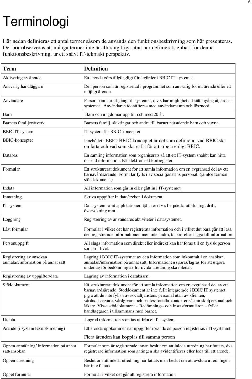 Term Aktivering av ärende Ansvarig handläggare Användare Barn Barnets familjenätverk BBIC IT-system BBIC-konceptet Databas Formulär Indata Inmatning IT-system Loggning Låst formulär Personuppgift