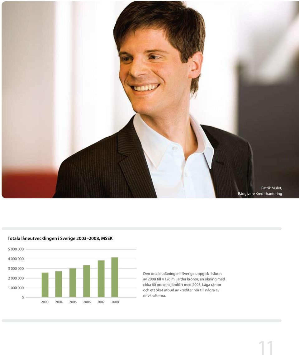 utlåningen i Sverige uppgick i slutet av 2008 till 4 126 miljarder kronor, en ökning med cirka