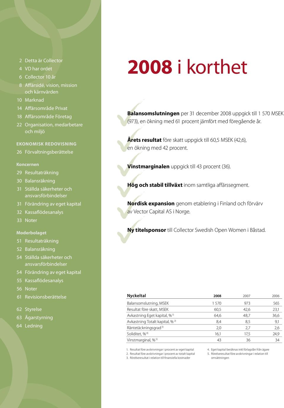 Årets resultat före skatt uppgick till 60,5 MSEK (42,6), en ökning med 42 procent.