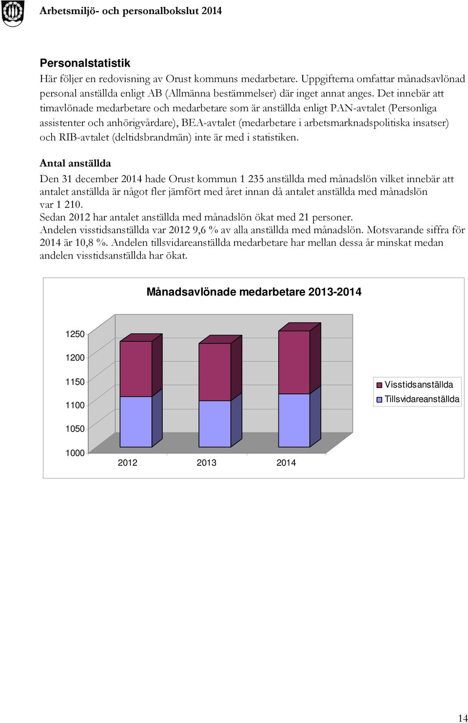 och RIB-avtalet (deltidsbrandmän) inte är med i statistiken.