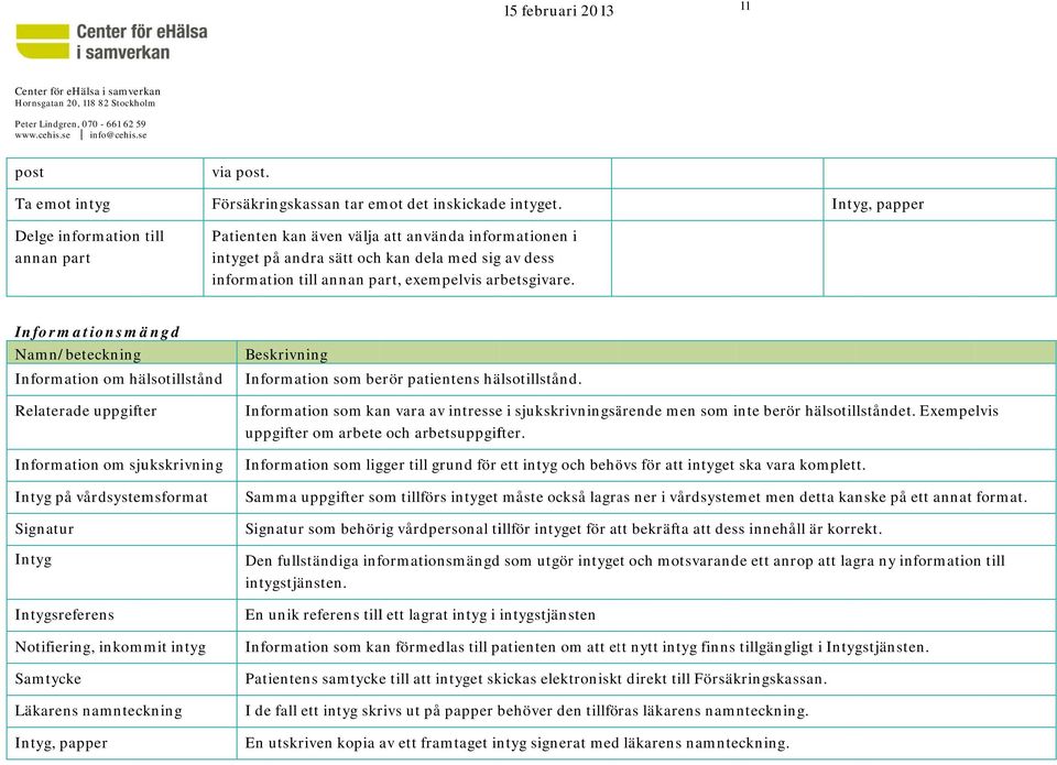 Patienten kan även välja att använda infrmatinen i intyget på andra sätt ch kan dela med sig av dess infrmatin till annan part, exempelvis arbetsgivare.