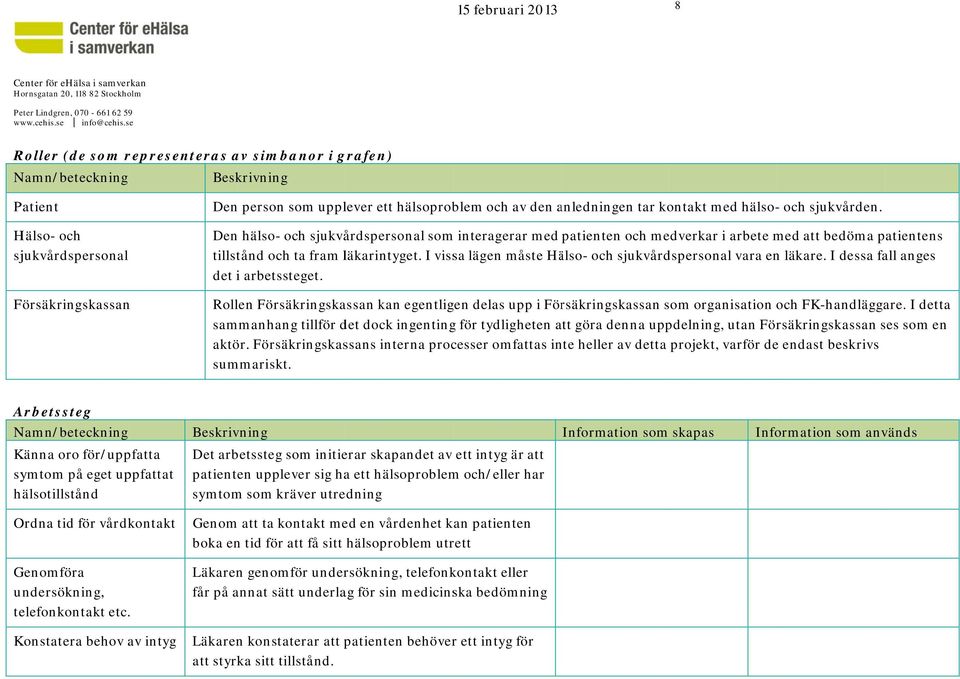 kntakt med häls- ch sjukvården. Den häls- ch sjukvårdspersnal sm interagerar med patienten ch medverkar i arbete med att bedöma patientens tillstånd ch ta fram läkarintyget.