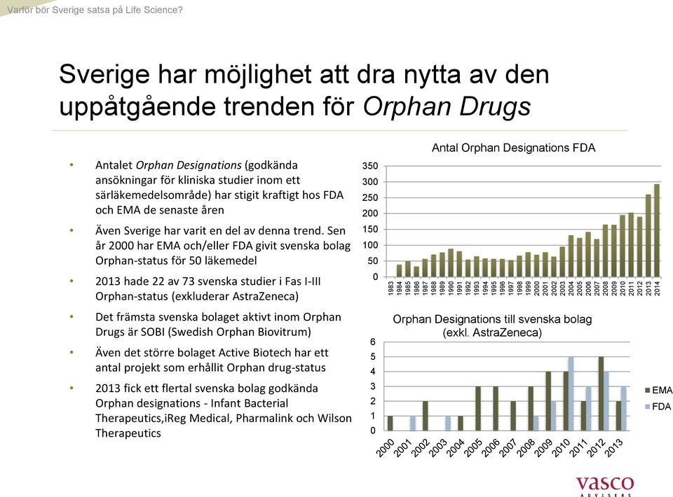 Sverige har möjlighet att dra nytta av den uppåtgående trenden för Orphan Drugs Antalet Orphan Designations (godkända ansökningar för kliniska studier inom ett särläkemedelsområde) har stigit