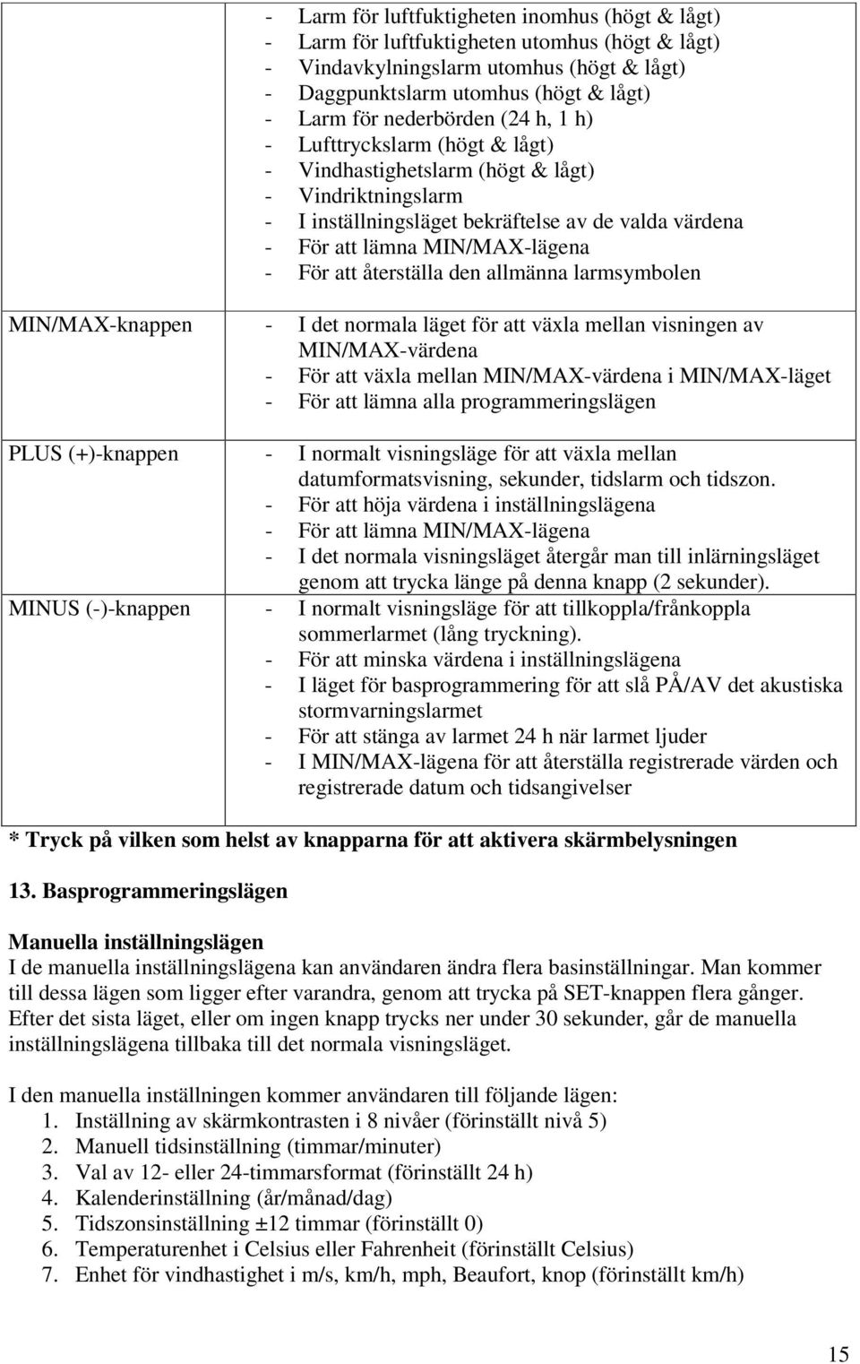 För att återställa den allmänna larmsymbolen MIN/MAX-knappen - I det normala läget för att växla mellan visningen av MIN/MAX-värdena - För att växla mellan MIN/MAX-värdena i MIN/MAX-läget - För att