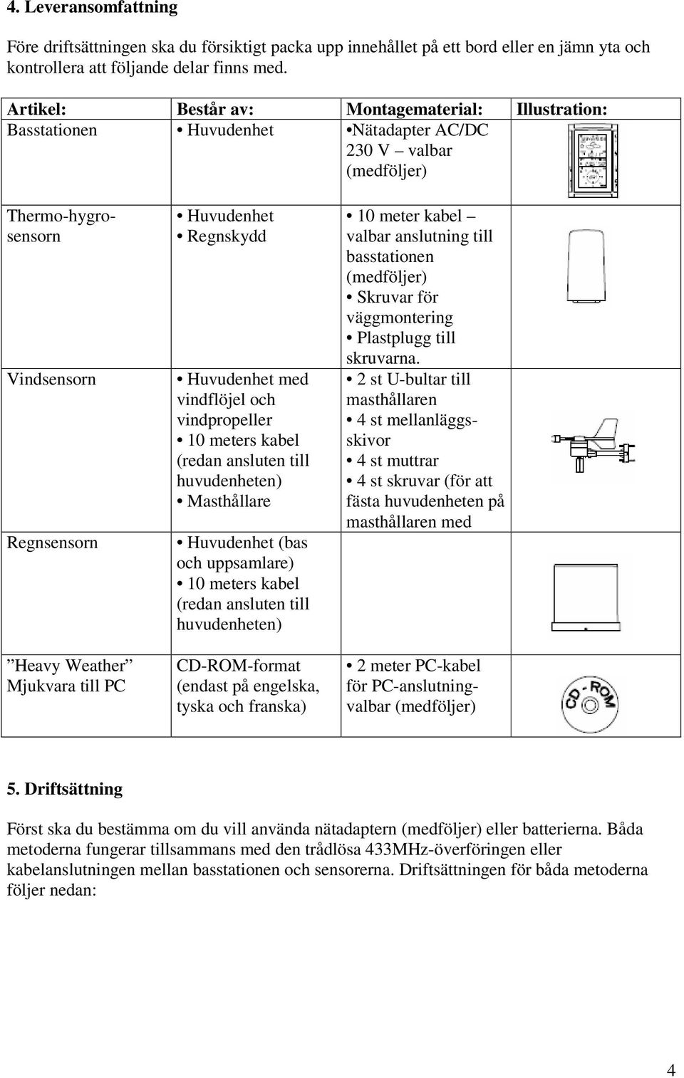 Huvudenhet Regnskydd Huvudenhet med vindflöjel och vindpropeller 10 meters kabel (redan ansluten till huvudenheten) Masthållare Huvudenhet (bas och uppsamlare) 10 meters kabel (redan ansluten till