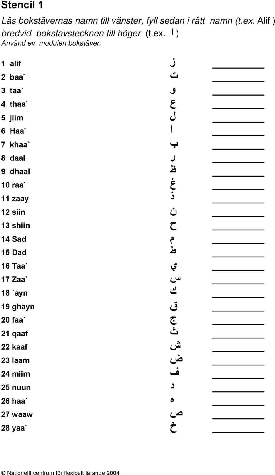 1 alif ز 2 baa` ت 3 taa` و 4 thaa` ع 5 jiim ل 6 Haa` ا 7 khaa` ب 8 daal ر 9 dhaal ظ 10 raa` غ 11 zaay ذ 12