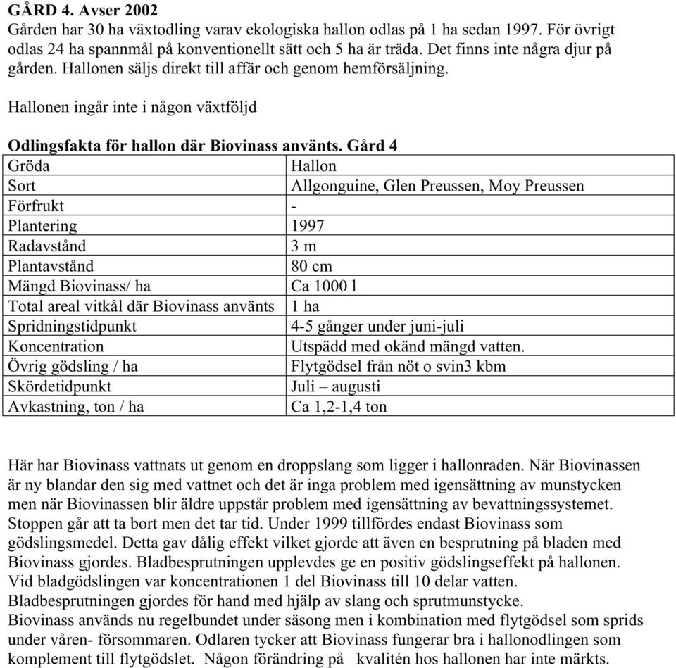 Gård 4 Hallon Allgonguine, Glen Preussen, Moy Preussen Förfrukt - Plantering 1997 Radavstånd 3 m Plantavstånd 80 cm Ca 1000 l Total areal vitkål där Biovinass använts 1 ha 4-5 gånger under juni-juli