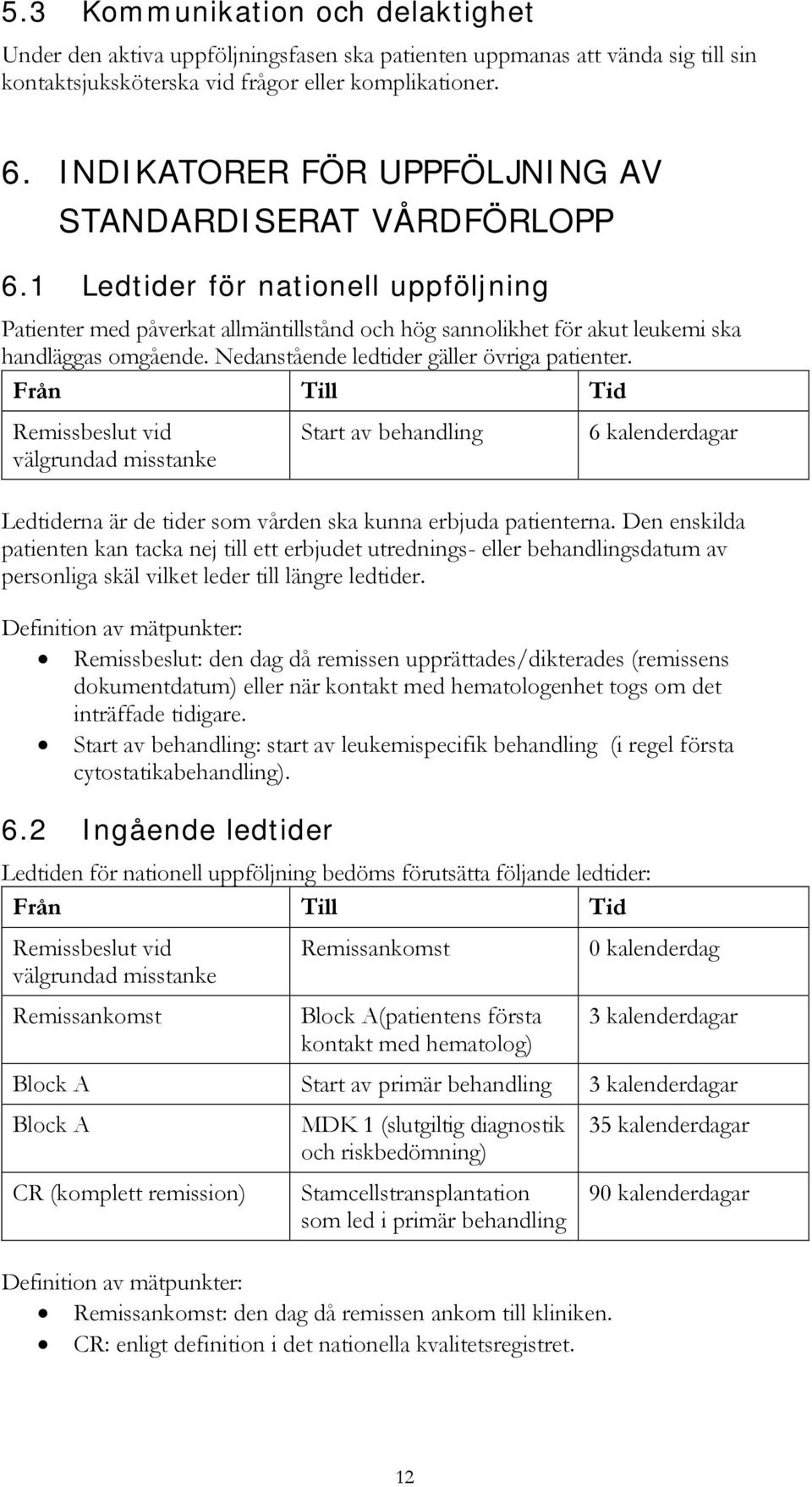 Nedanstående ledtider gäller övriga patienter. Från Till Tid Remissbeslut vid välgrundad misstanke Start av behandling 6 kalenderdagar Ledtiderna är de tider som vården ska kunna erbjuda patienterna.