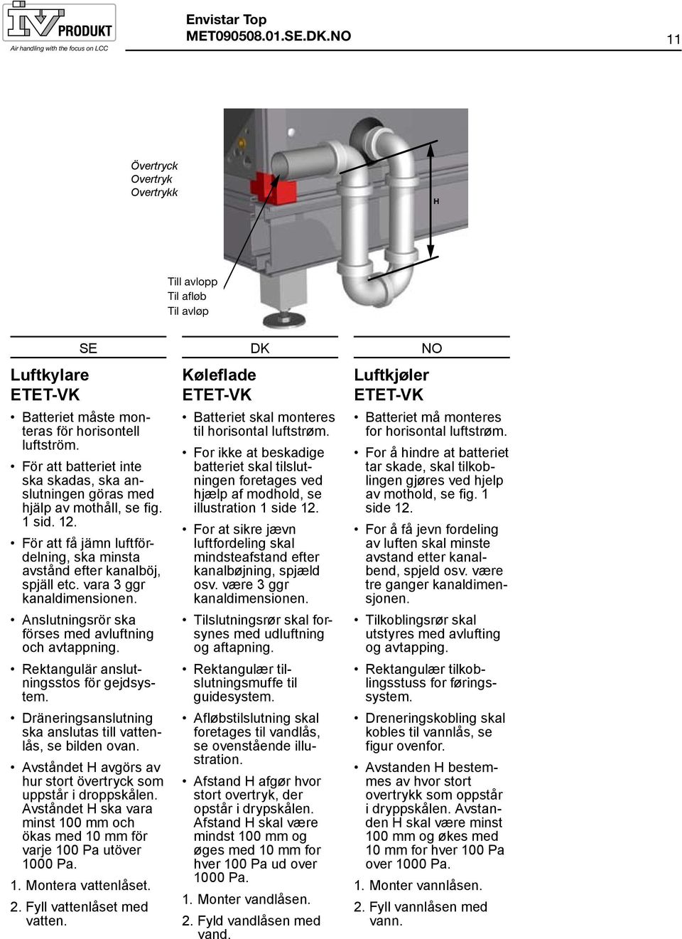 Luftkjøler ETET-VK Batteriet må monteres for horisontal luftstrøm. luftström. För att batteriet inte ska skadas, ska anslutningen göras med hjälp av mothåll, se fig. 1 sid. 12.