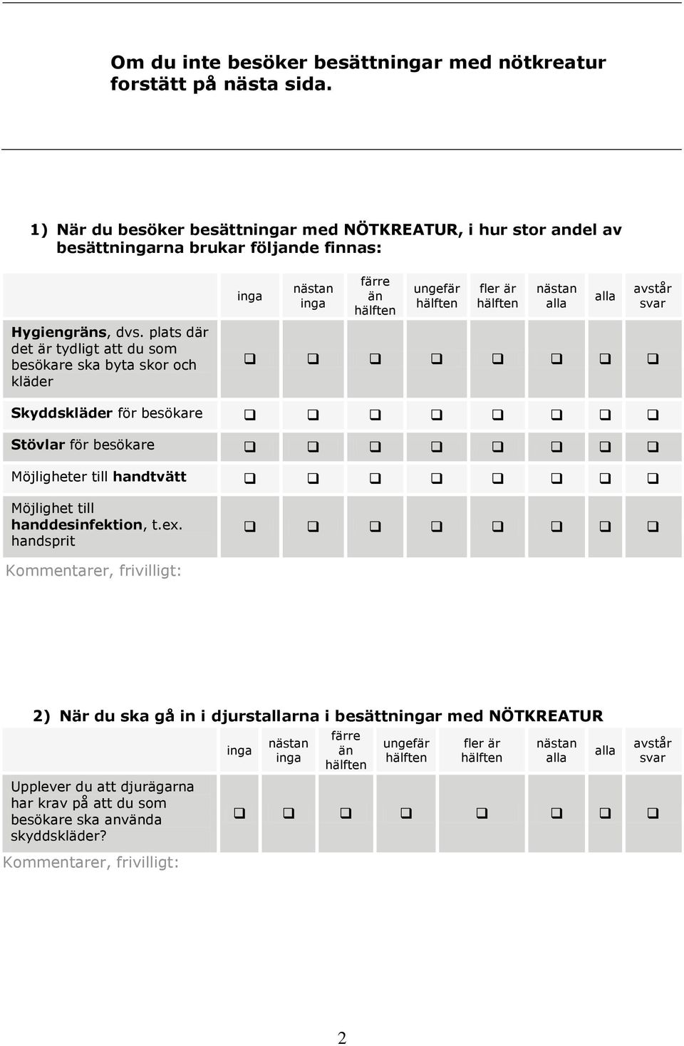 plats där det är tydligt att du som besökare ska byta skor och kläder Skyddskläder för besökare Stövlar för besökare Möjligheter